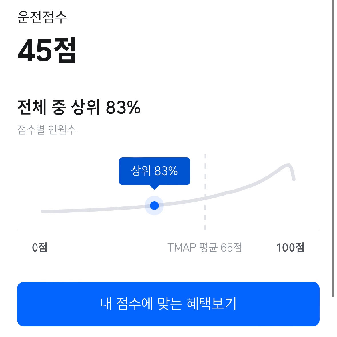 [인증] 티맵 점수 저만 이런가요 ㅎㅎ|자유주제